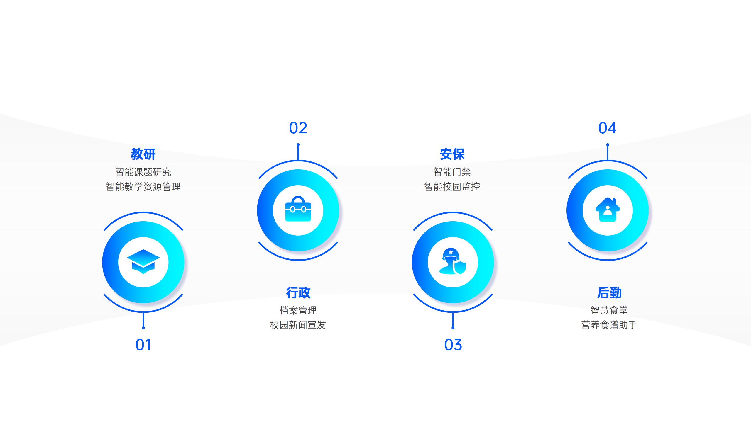 花瓣素材_并列关系4项PPT图文页_101124363_01