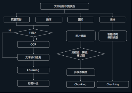 微信图片_2025-11-19_091710_530