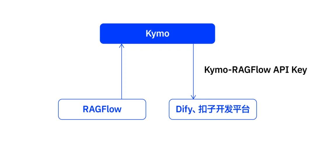 微信图片_2025-12-11_170632_064
