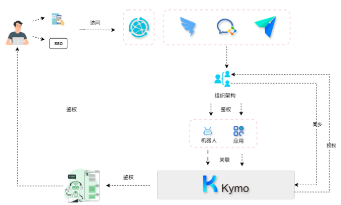 微信图片_2025-12-11_170640_281