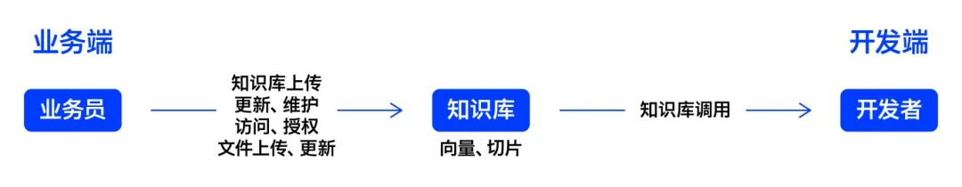 微信图片_2025-12-11_170644_054