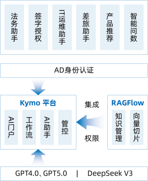 微信图片_2025-12-31_154918_011