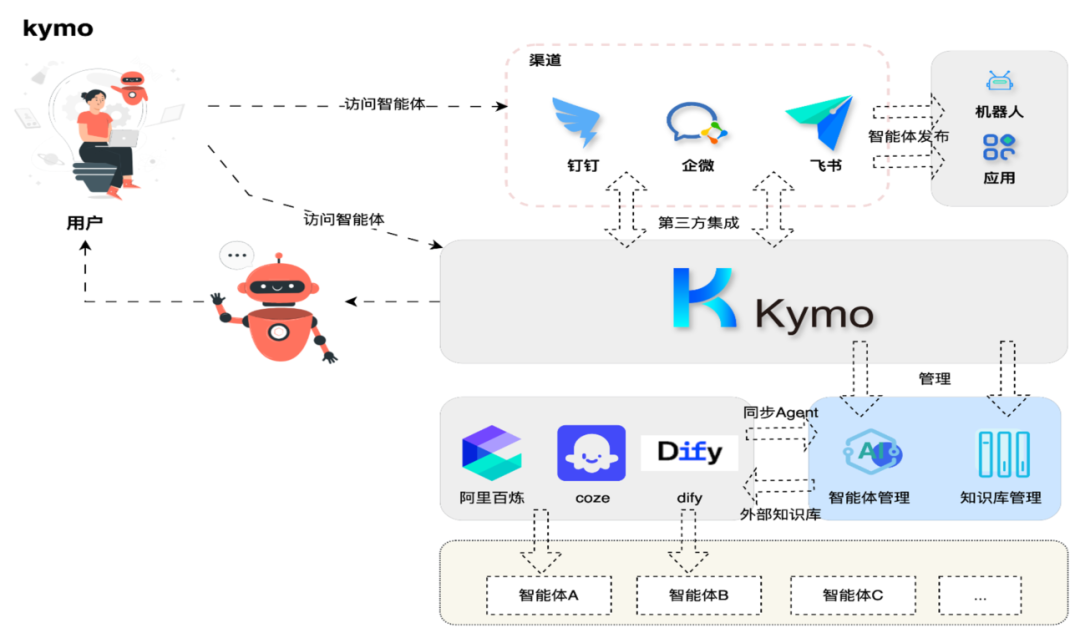 微信图片_2025-12-31_154832_347