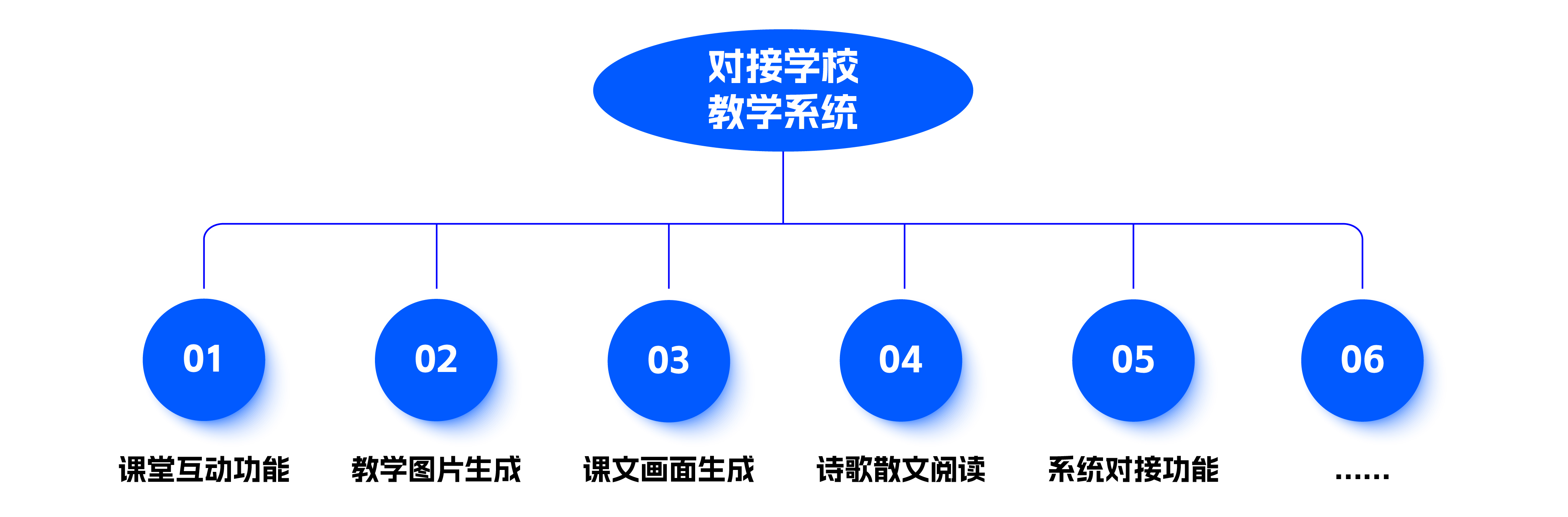 图1-01-01