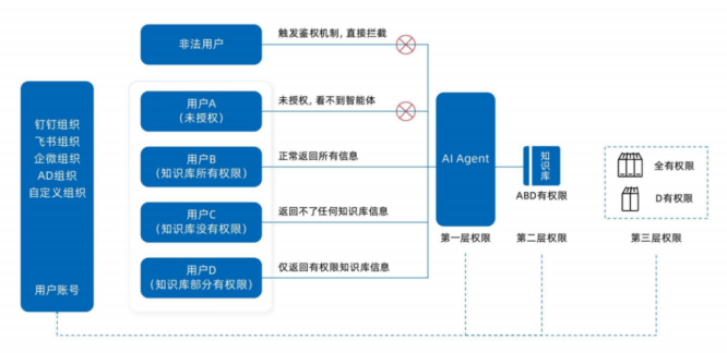 微信图片_2025-09-08_095420_092