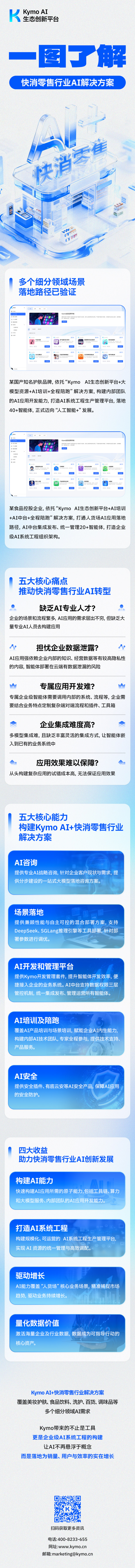 技术篇长图2.1